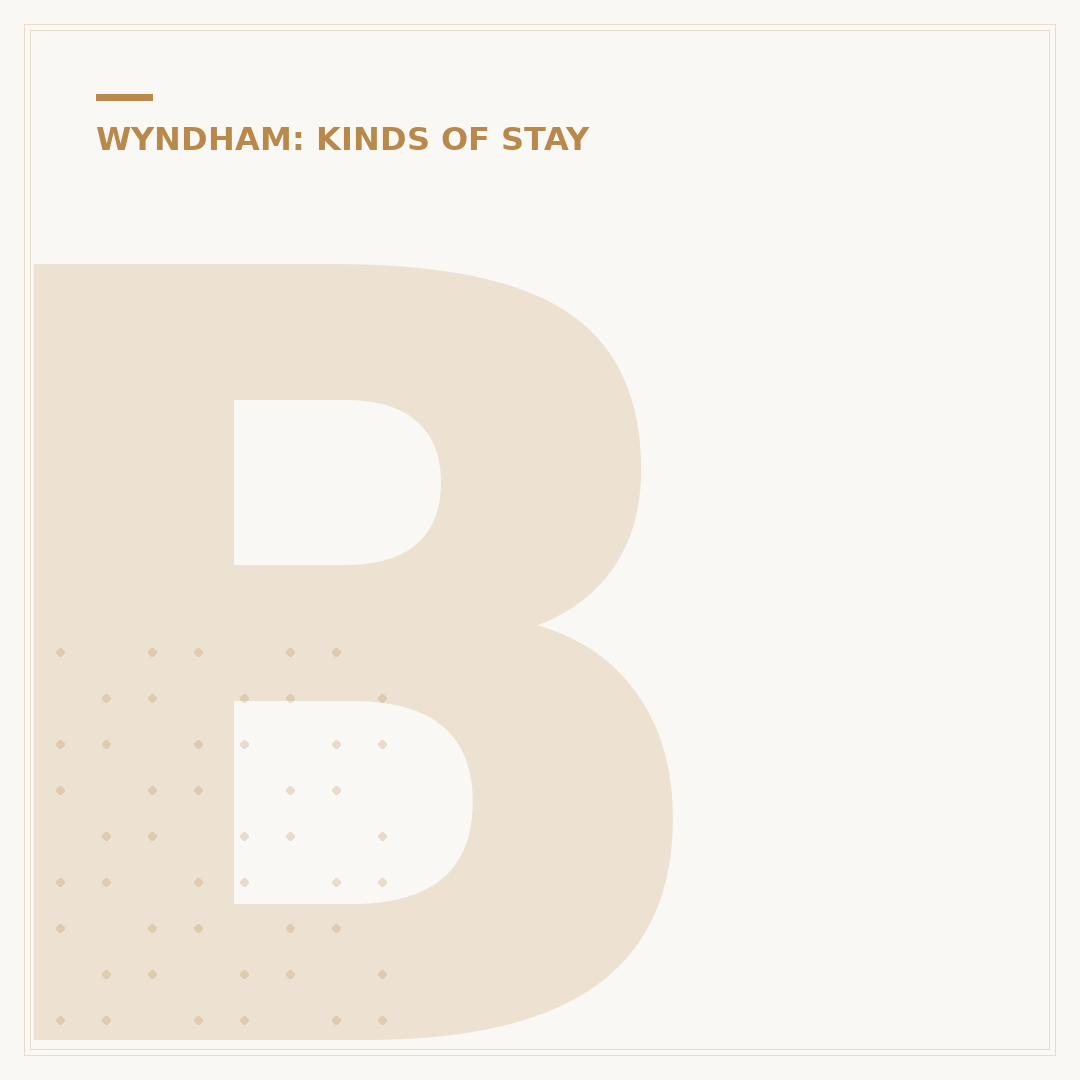Baymont by Wyndham: Hotel or Motel?