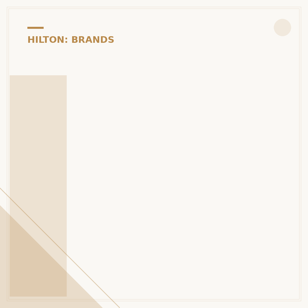 Is Cambria Hotel Part of Hilton? The Brand's Affiliation