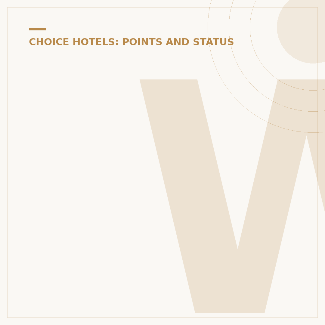 When Do Choice Hotel Points Expire?