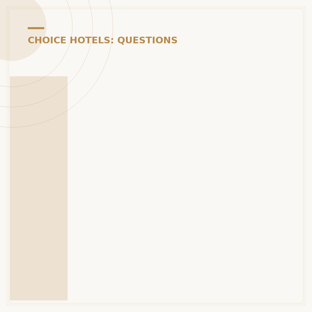 Is Choice Hotels.com Legit? Trustworthiness Examined