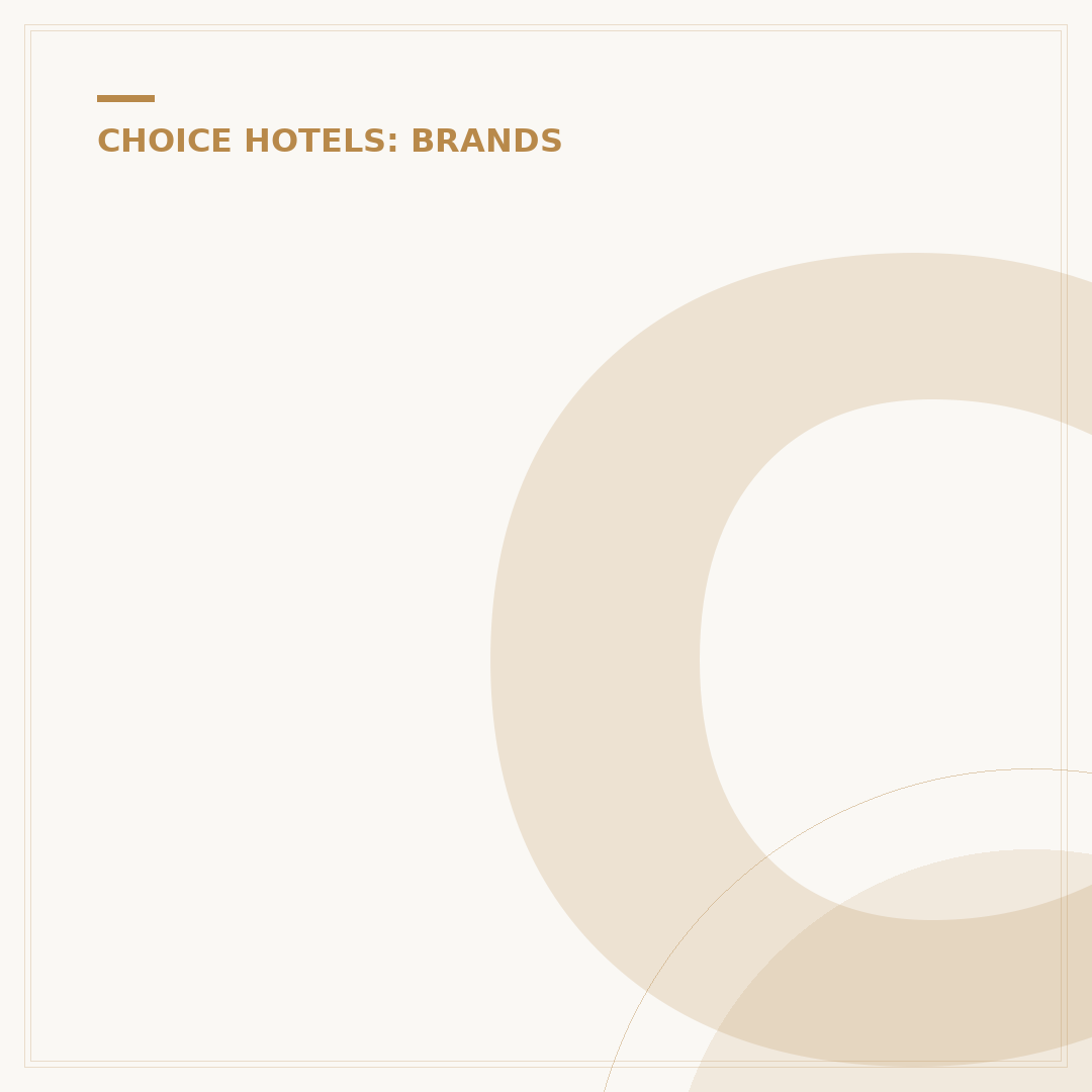Choice Hotels: What Hotel Chain Is It Part Of?