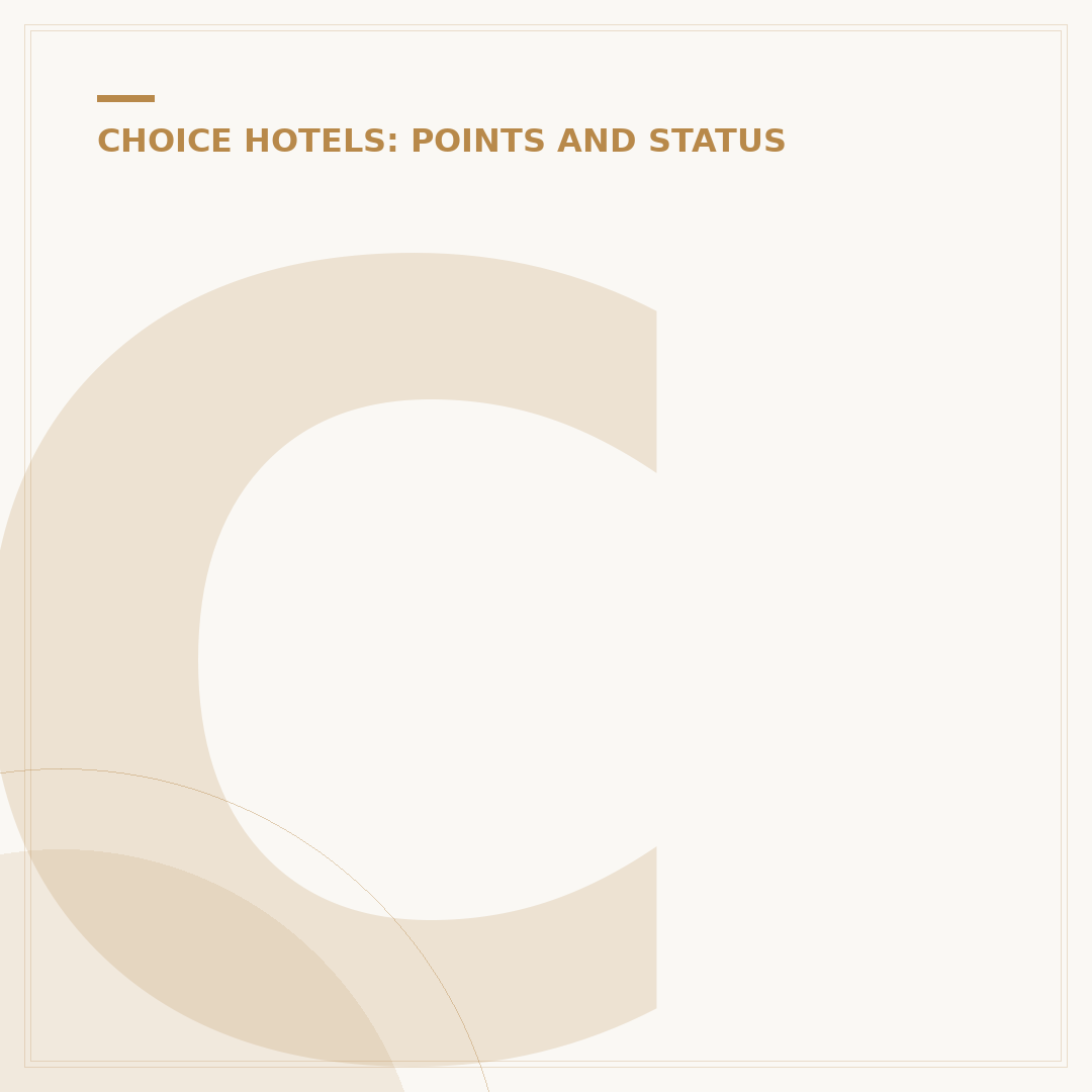 Choice Hotels Free Night: How Many Points?