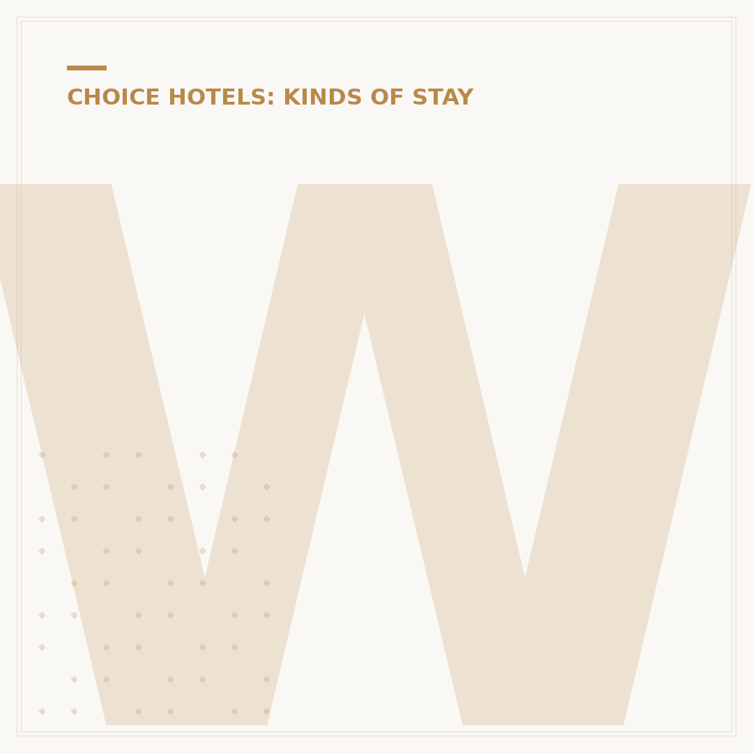 Who Is Comfort Inn Associated With?