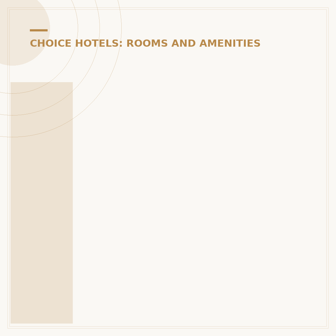 Is Comfort Inn and Suites a Choice Hotel Brand?