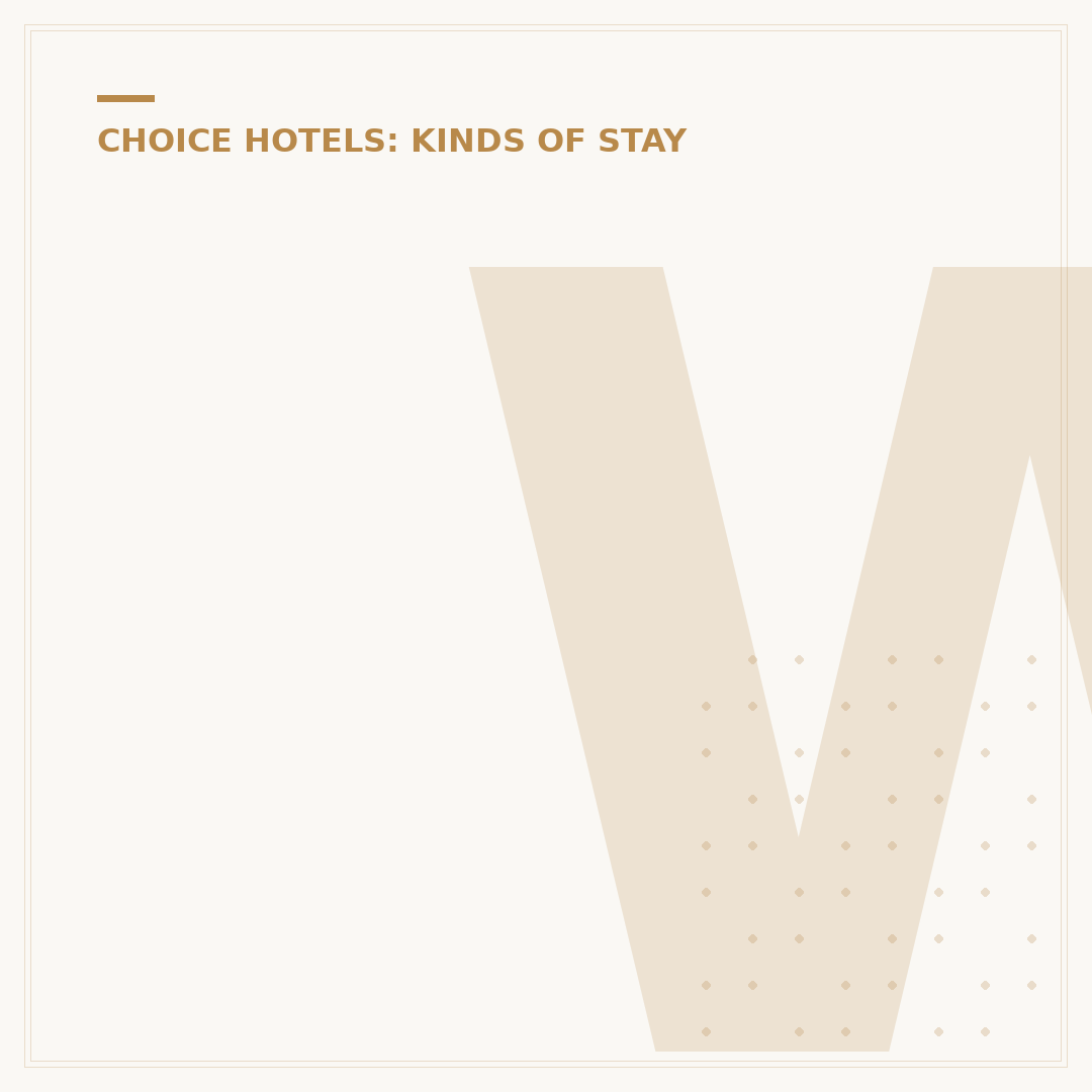 What Hotel Chain Is Comfort Inn Under?