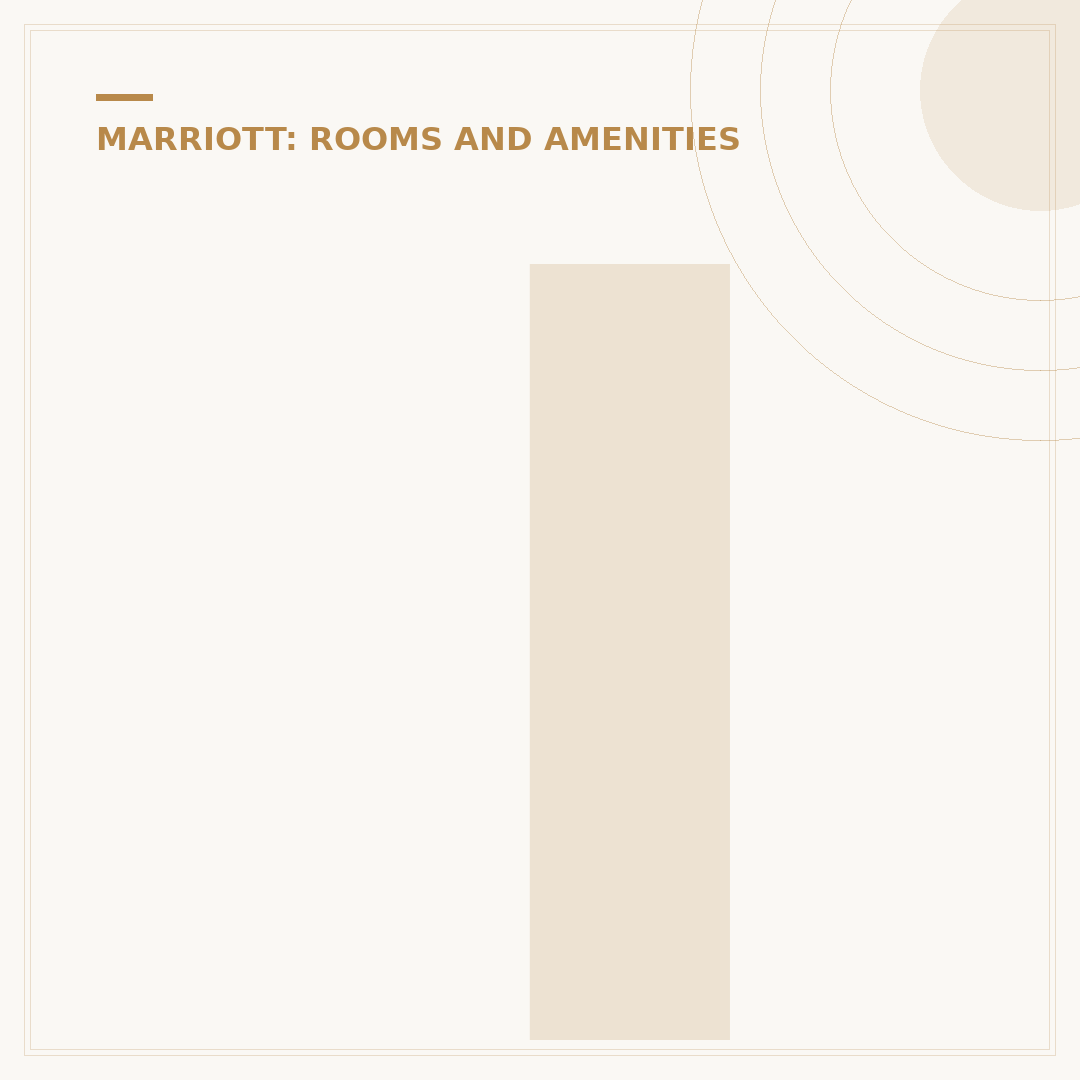 Is Comfort Inn & Suites a Marriott Property?