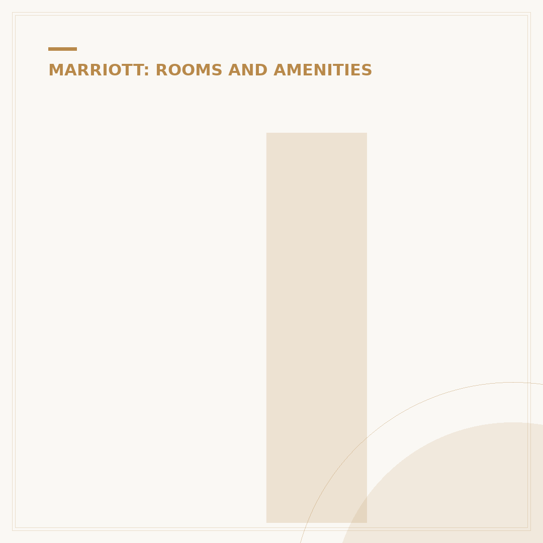 Is Comfort Inn & Suites Part of Marriott?