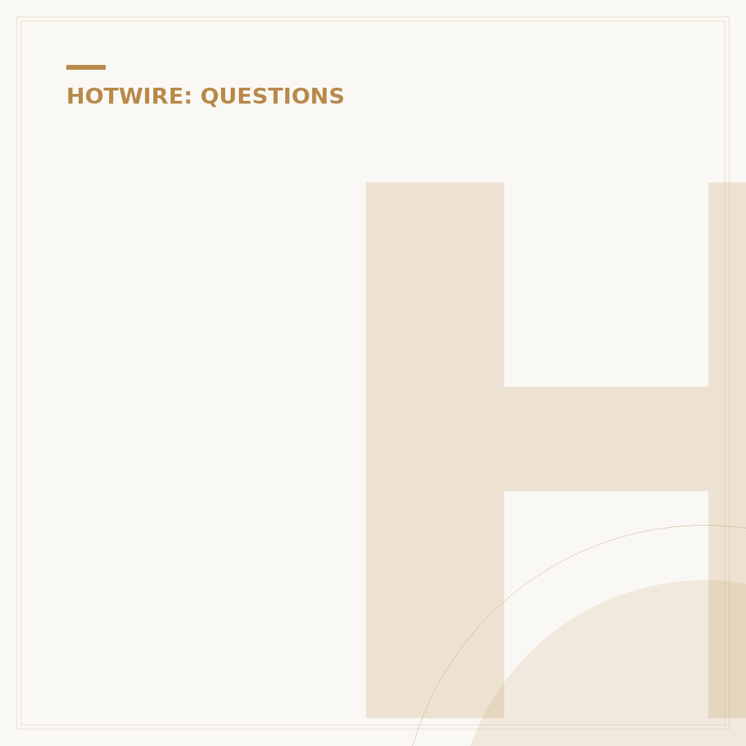 How to Determine Hotwire Hotels Before Booking
