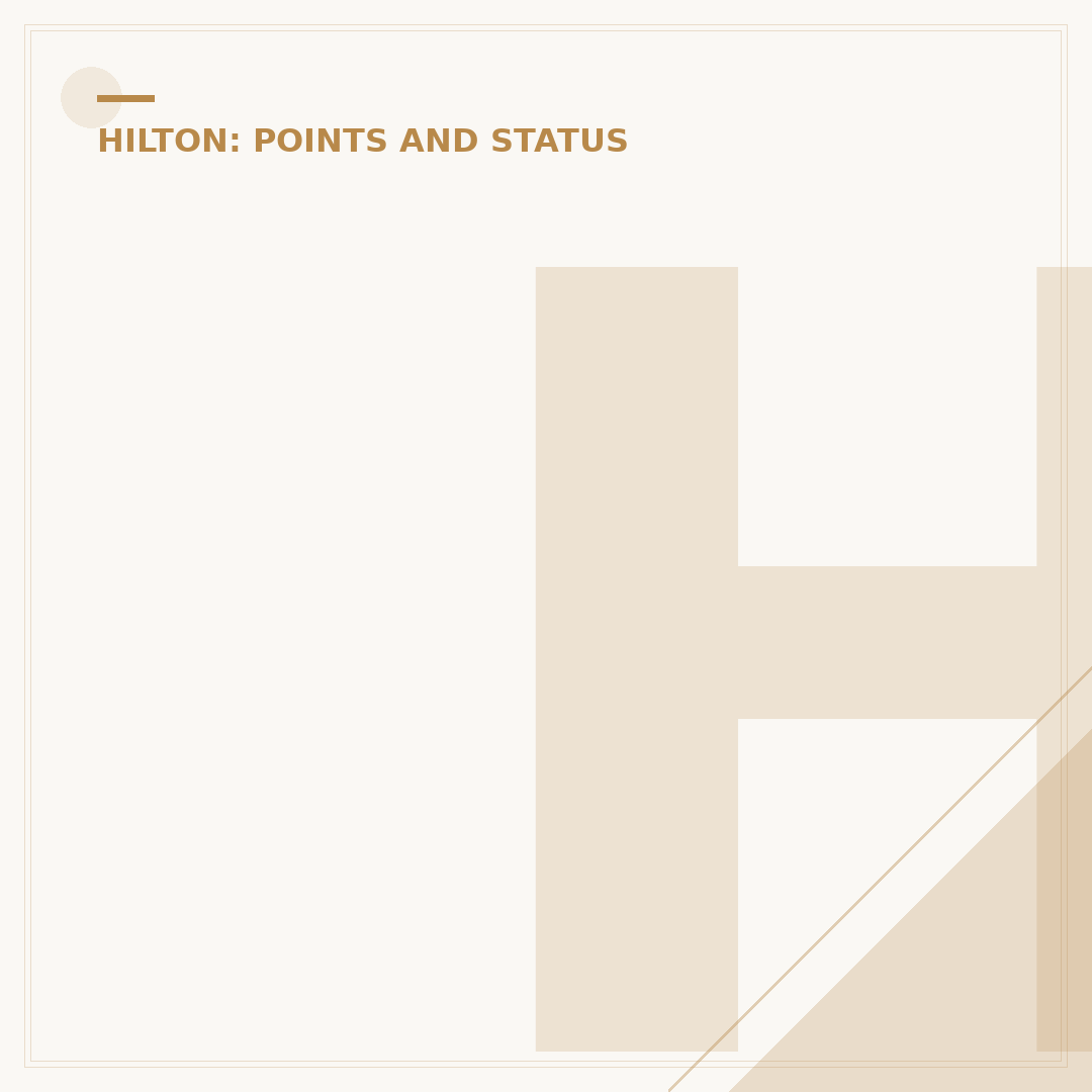 How to Develop a Hotel Booking App Like Hilton Honors