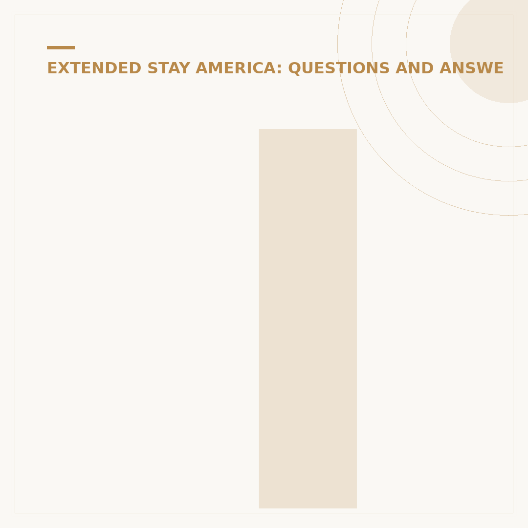 Is Extended Stay America a Hotel?