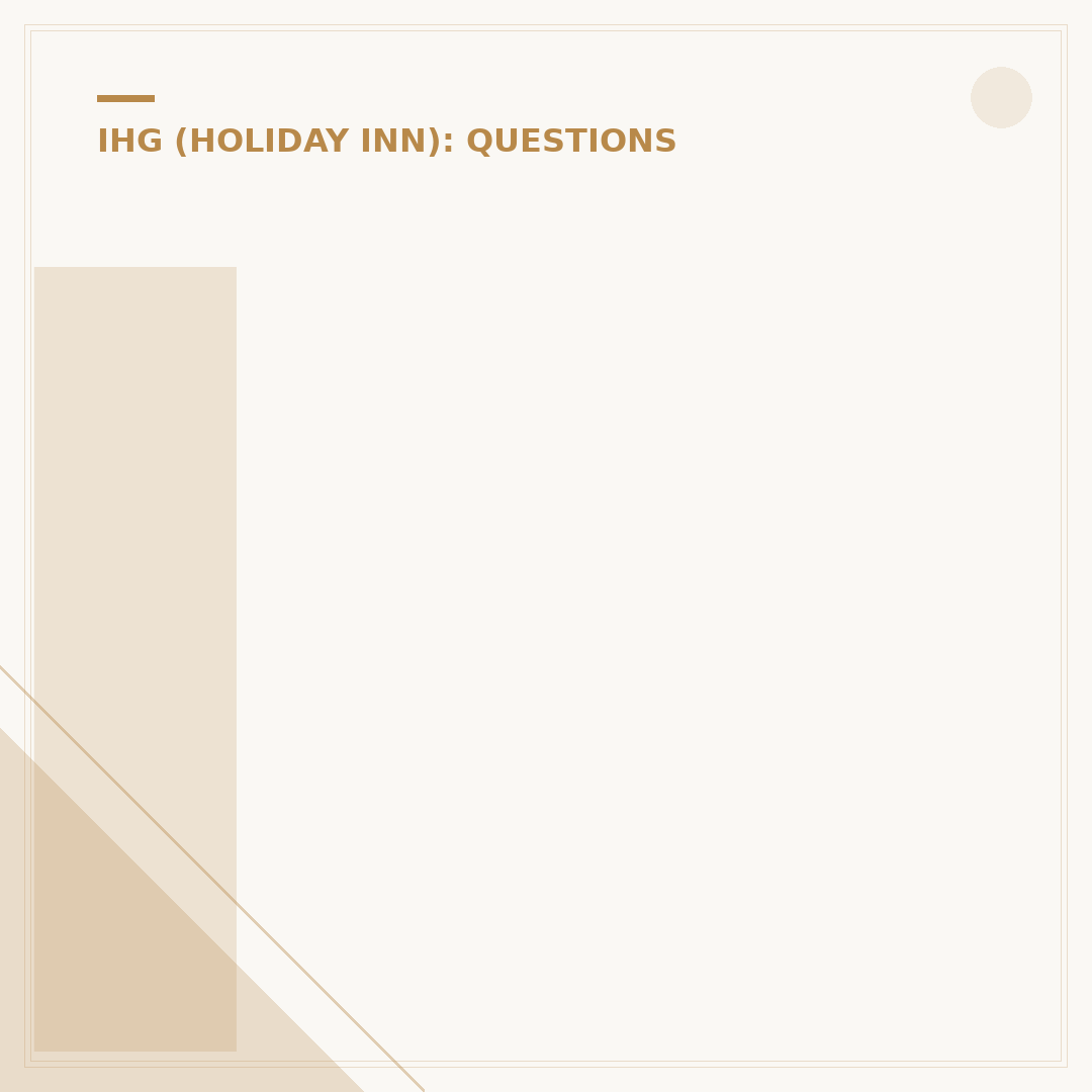Is Fairmont an IHG Hotel? Understanding Brand Affiliations