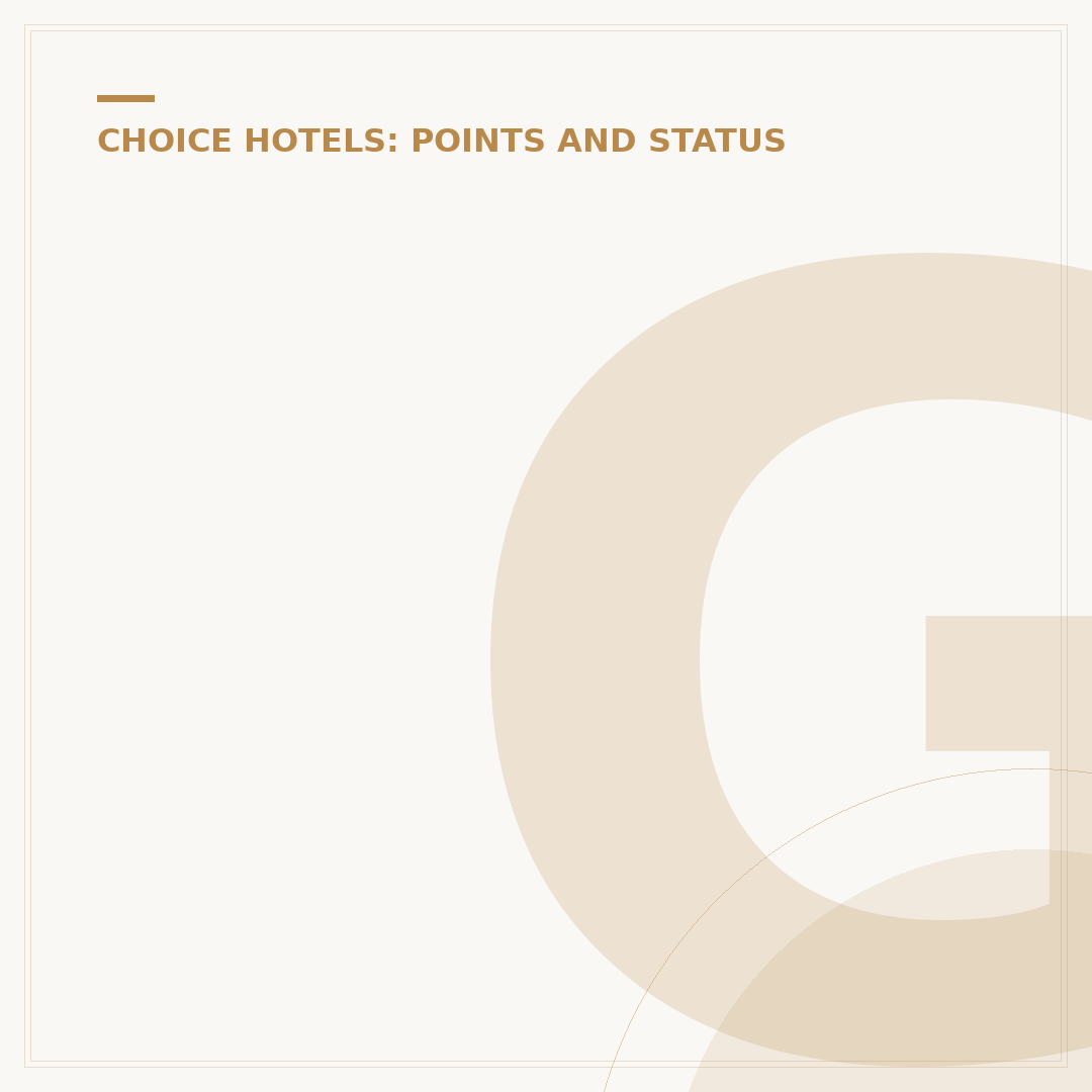Get a Free Night at Choice Hotels: Your Rewards Strategy