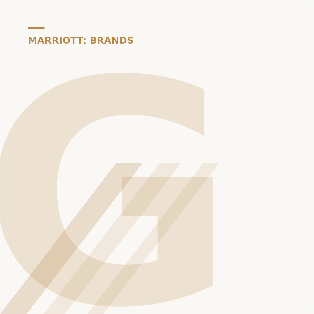 Gaylord Hotels: Part of Which Major Hotel Chain?