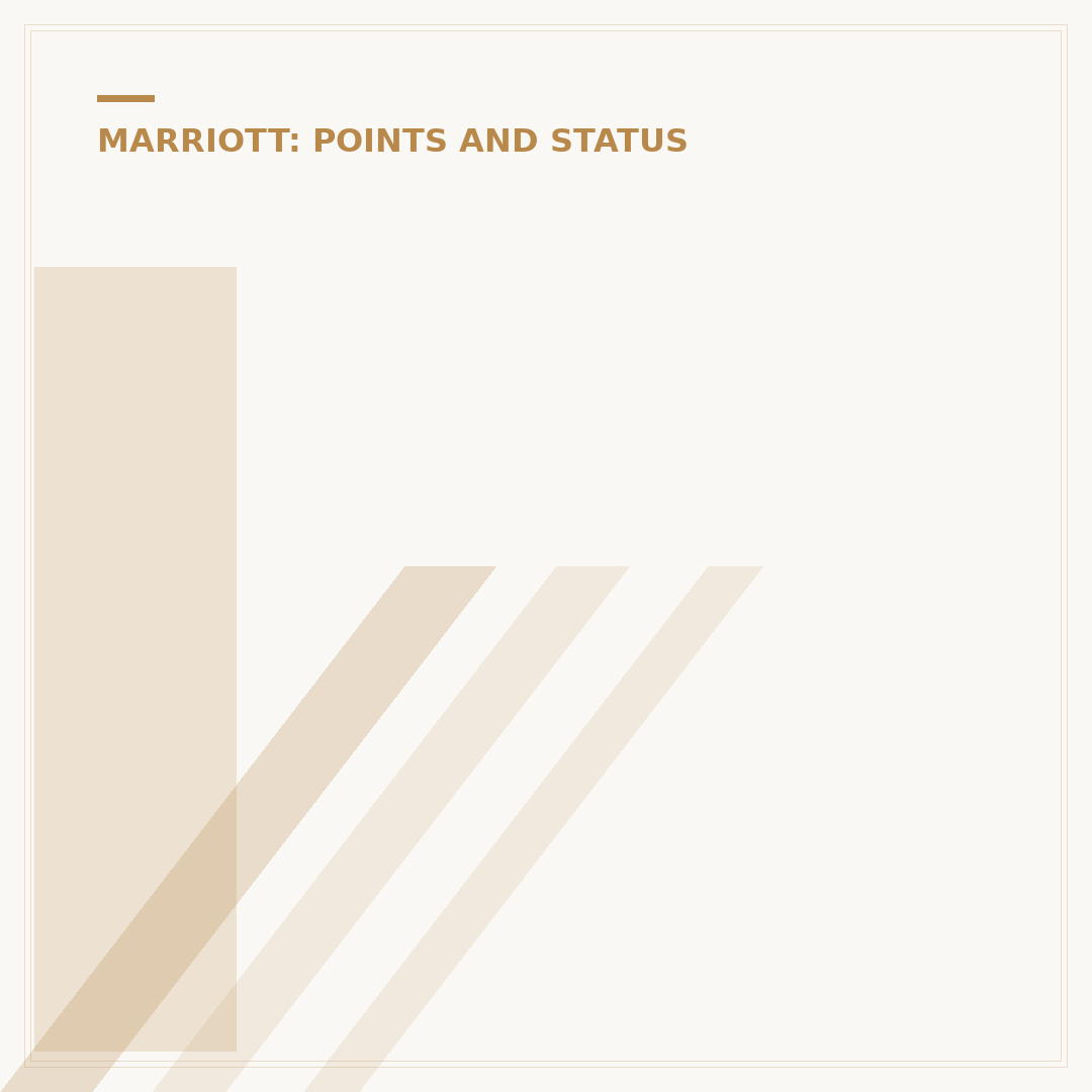 Is Hampton Inn Part of Marriott Bonvoy Rewards?