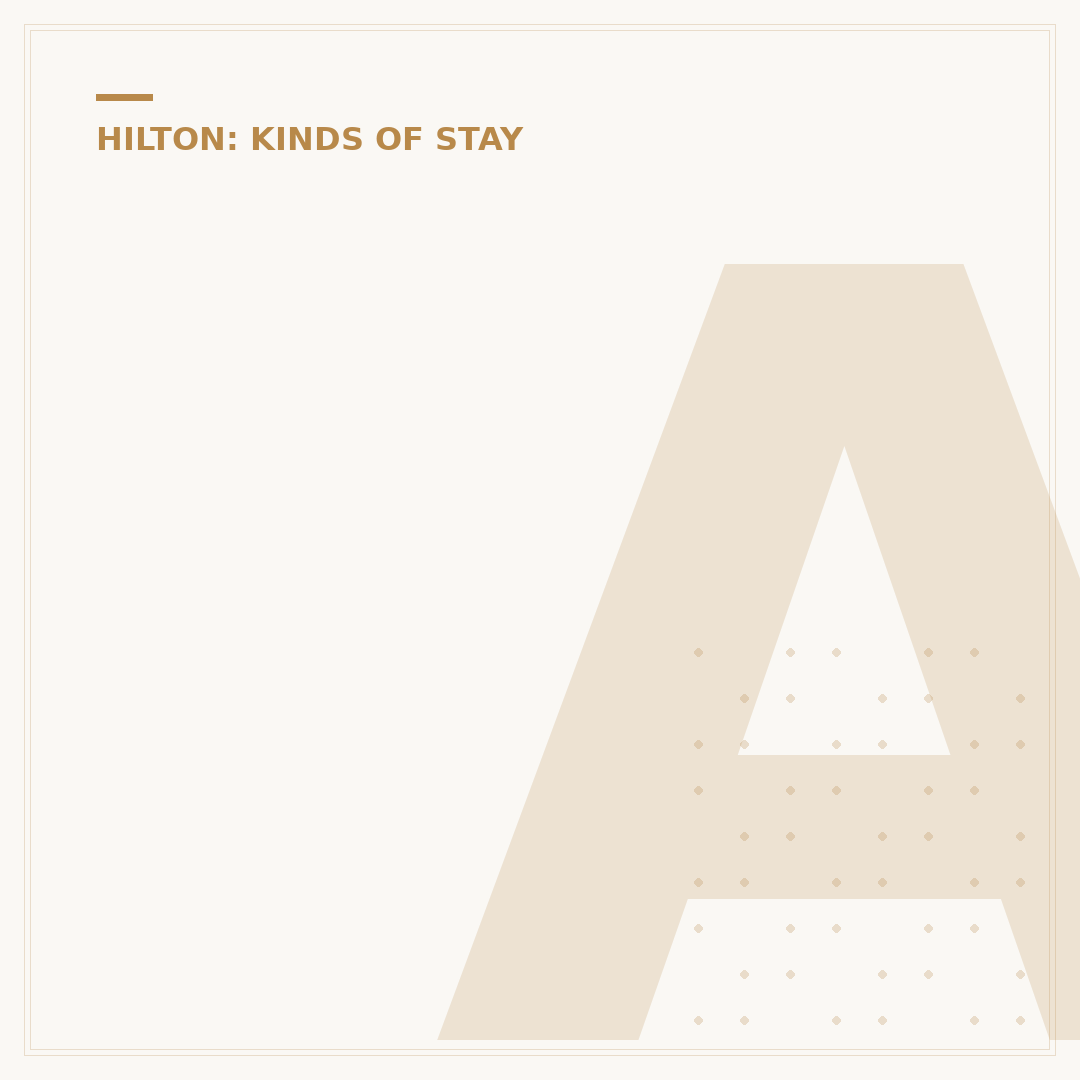 Are Holiday Inn and Hilton Connected?