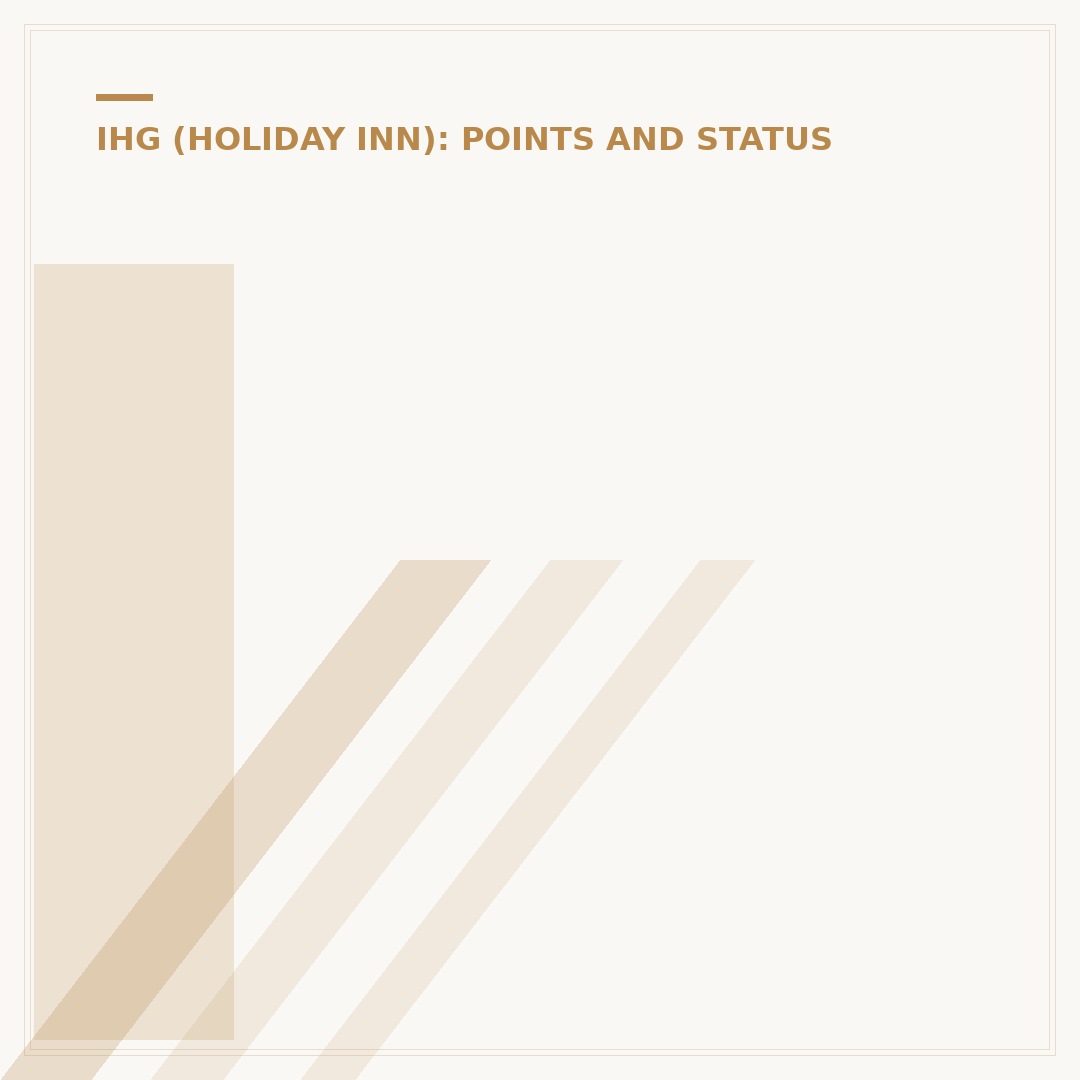 Is Holiday Inn Part of IHG Rewards? Yes, And Here's Why