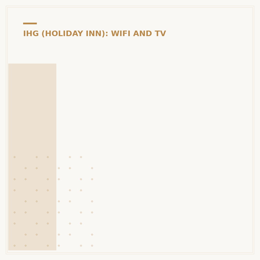 Is Holiday Inn on TV This Year? How to Check