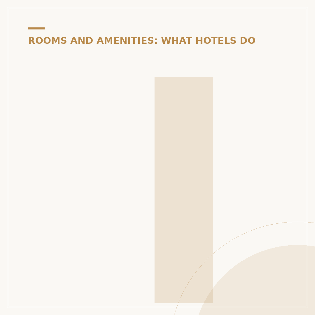 Is Hotel Breakfast Free?