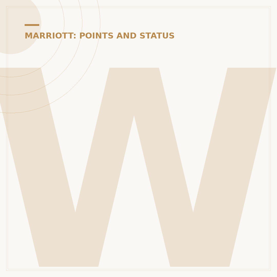 What Hotel Chains Are Part of Marriott Bonvoy?