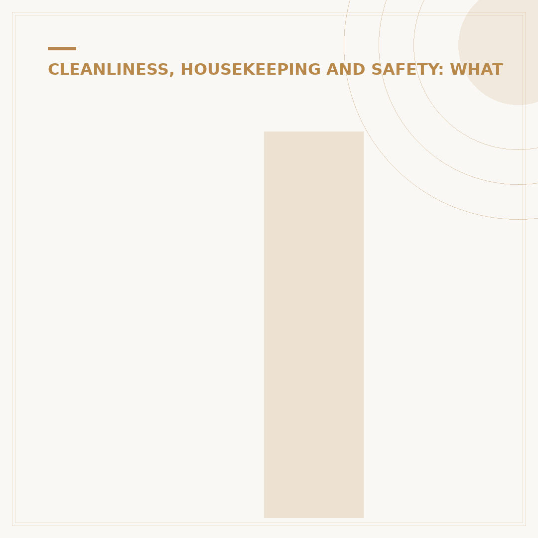 Is Hotel Housekeeping Easy? A Deep Dive