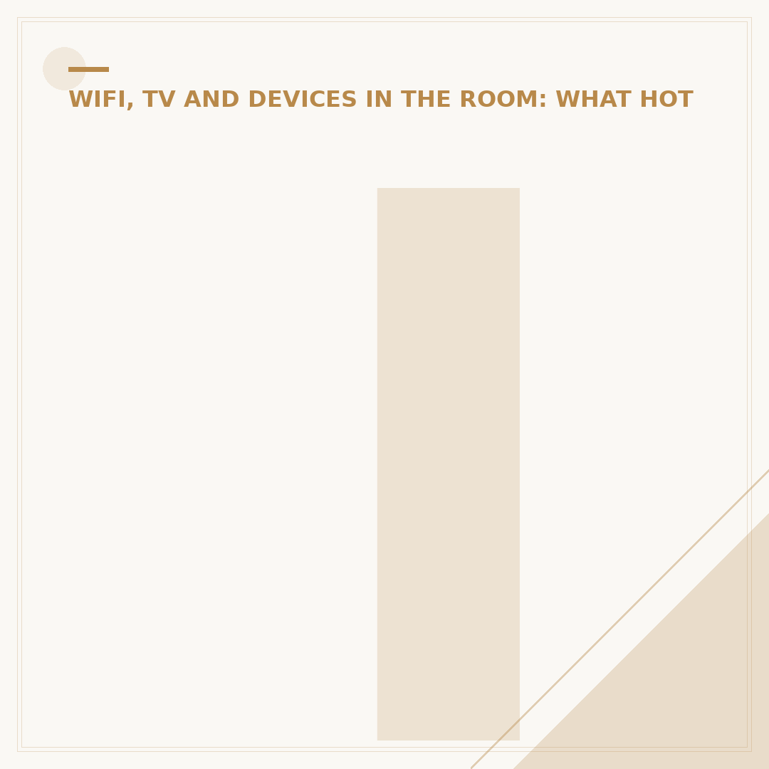 Is there WiFi in hotels?