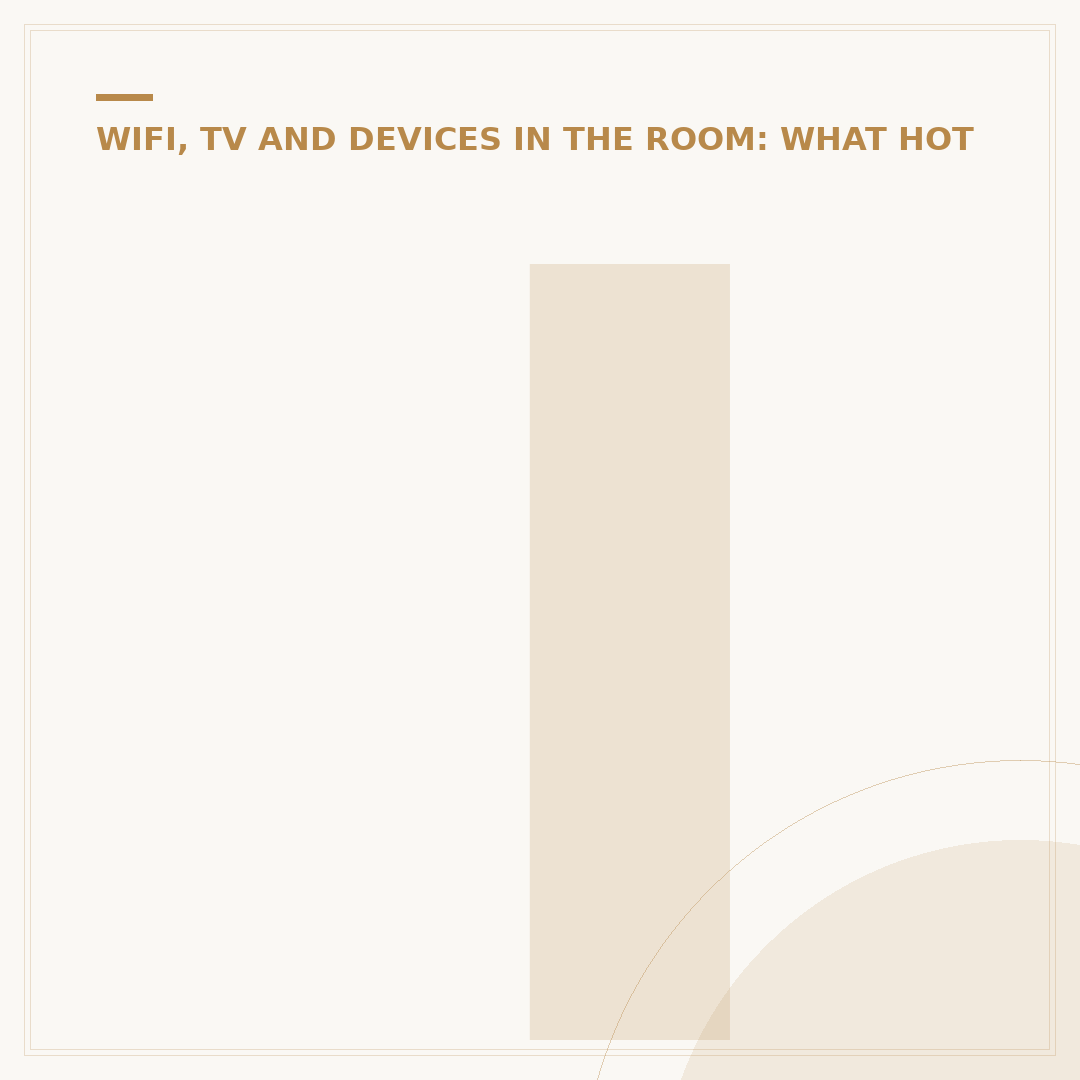 Is Hotel WiFi Monitored? Your Privacy Explained