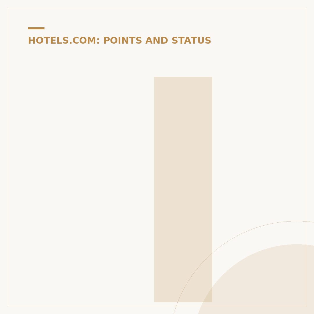 Is Hotels.com Rewards Worth It for Travelers?