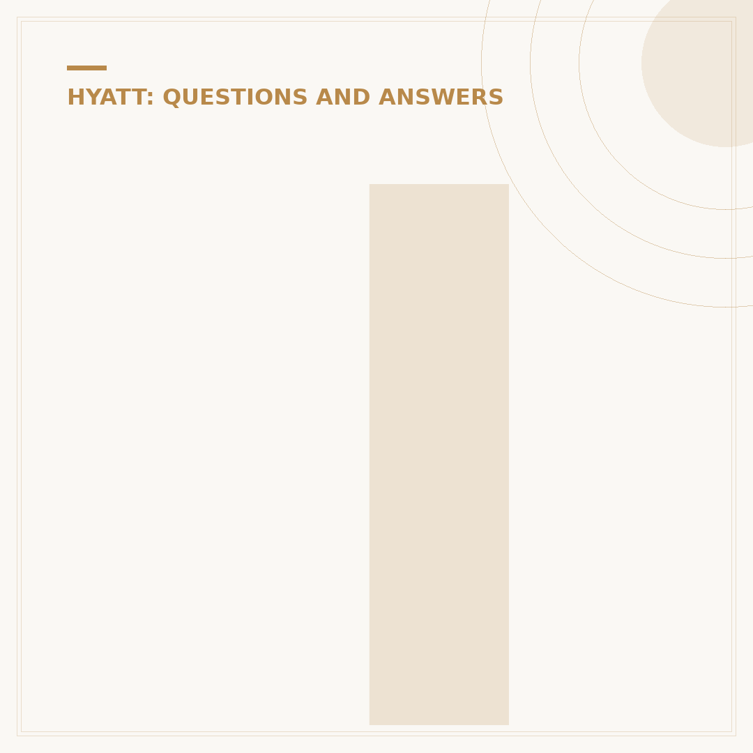Is Coffee in Hyatt Hotel Rooms Free?