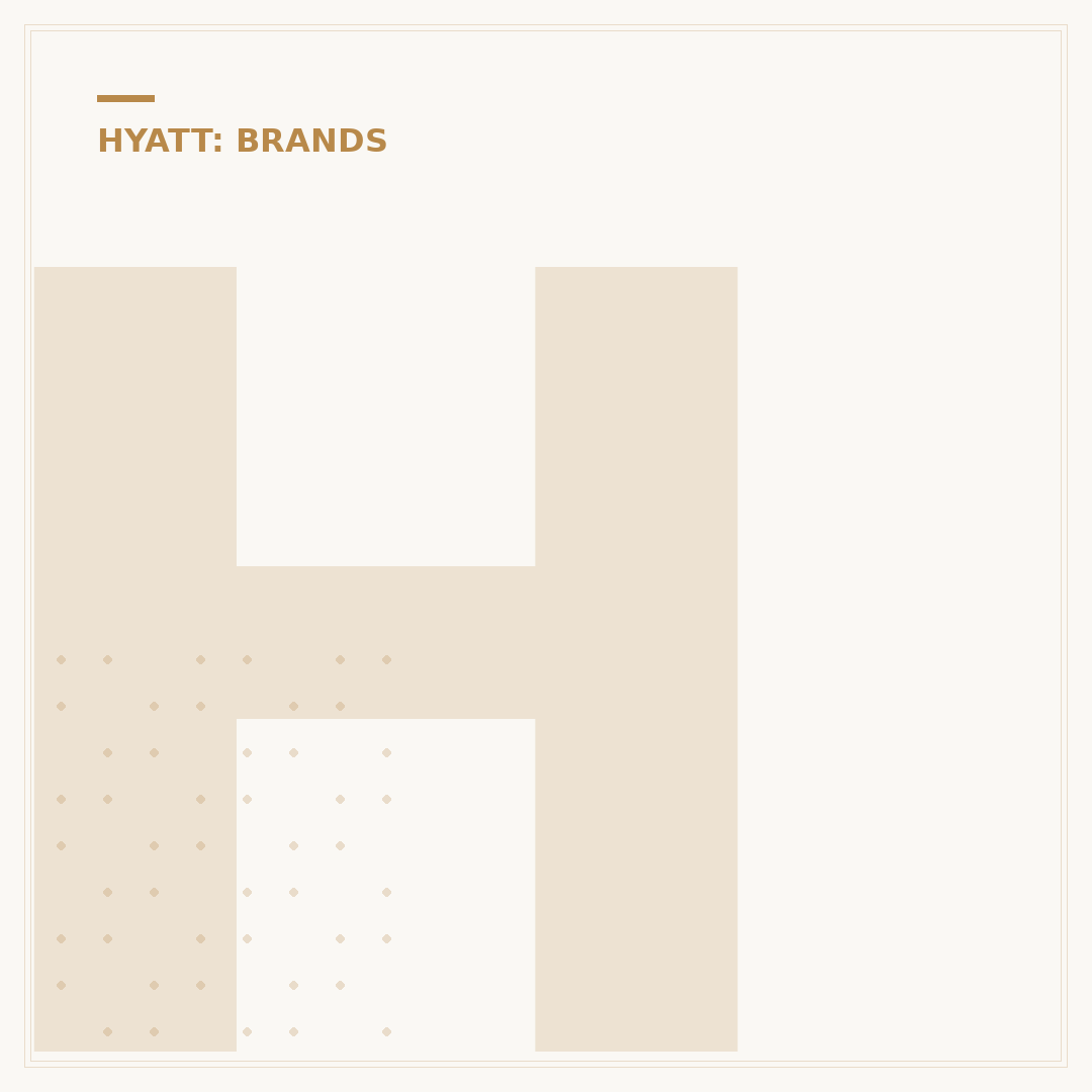 Hyatt: What Hotel Chain Is It?