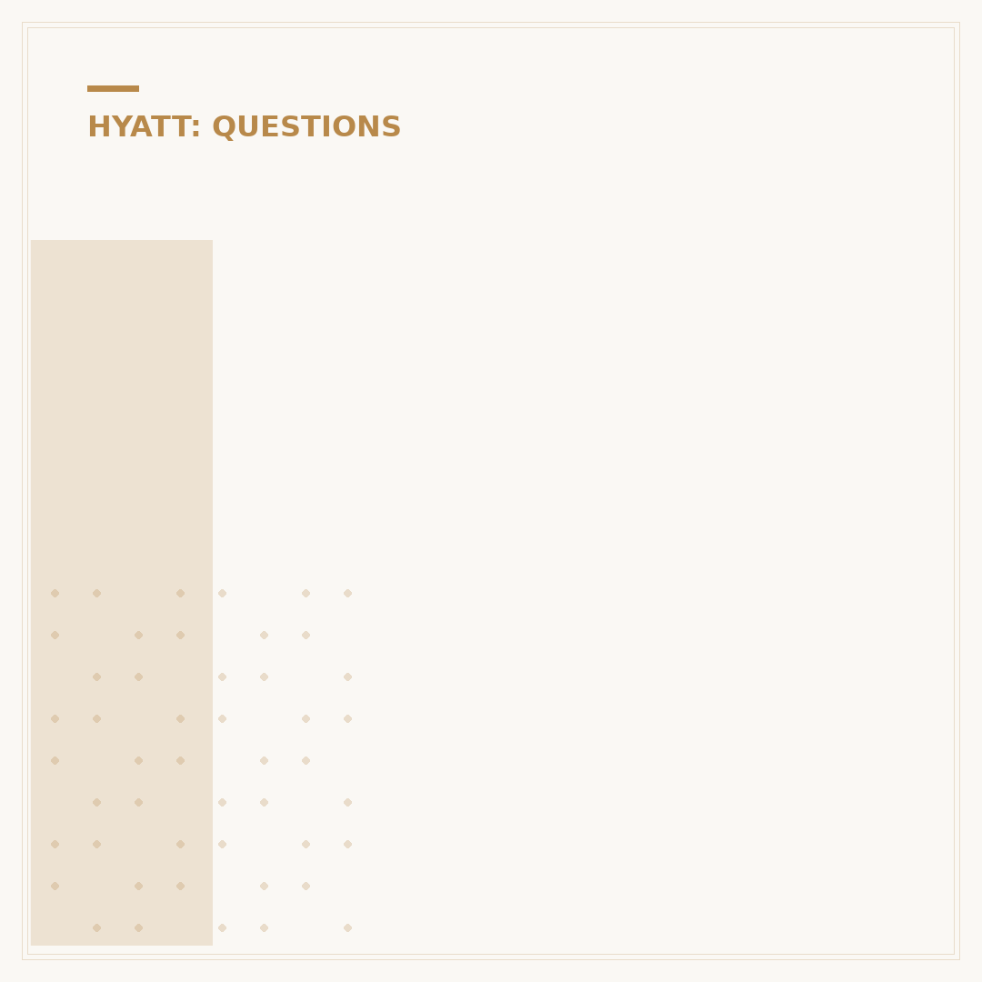 Is Hyatt a Wyndham Hotel? Decoding Hotel Brand Families