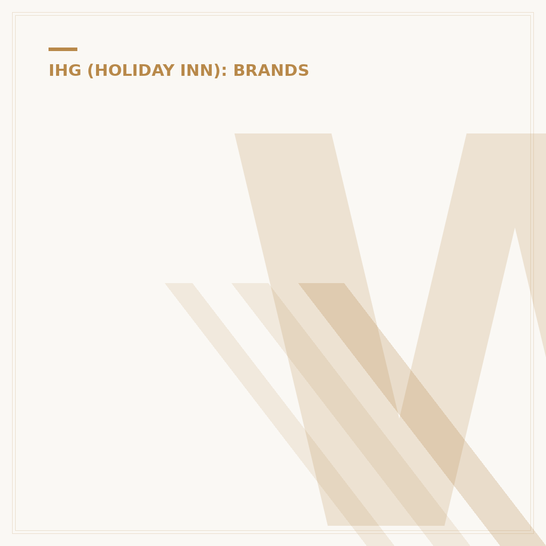 What Hotel Brands Are Part of IHG? Explore the Portfolio