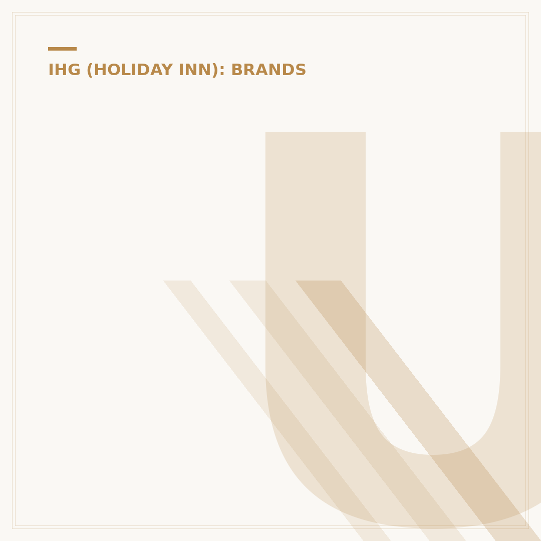 Understanding the IHG Hotel Brands Portfolio
