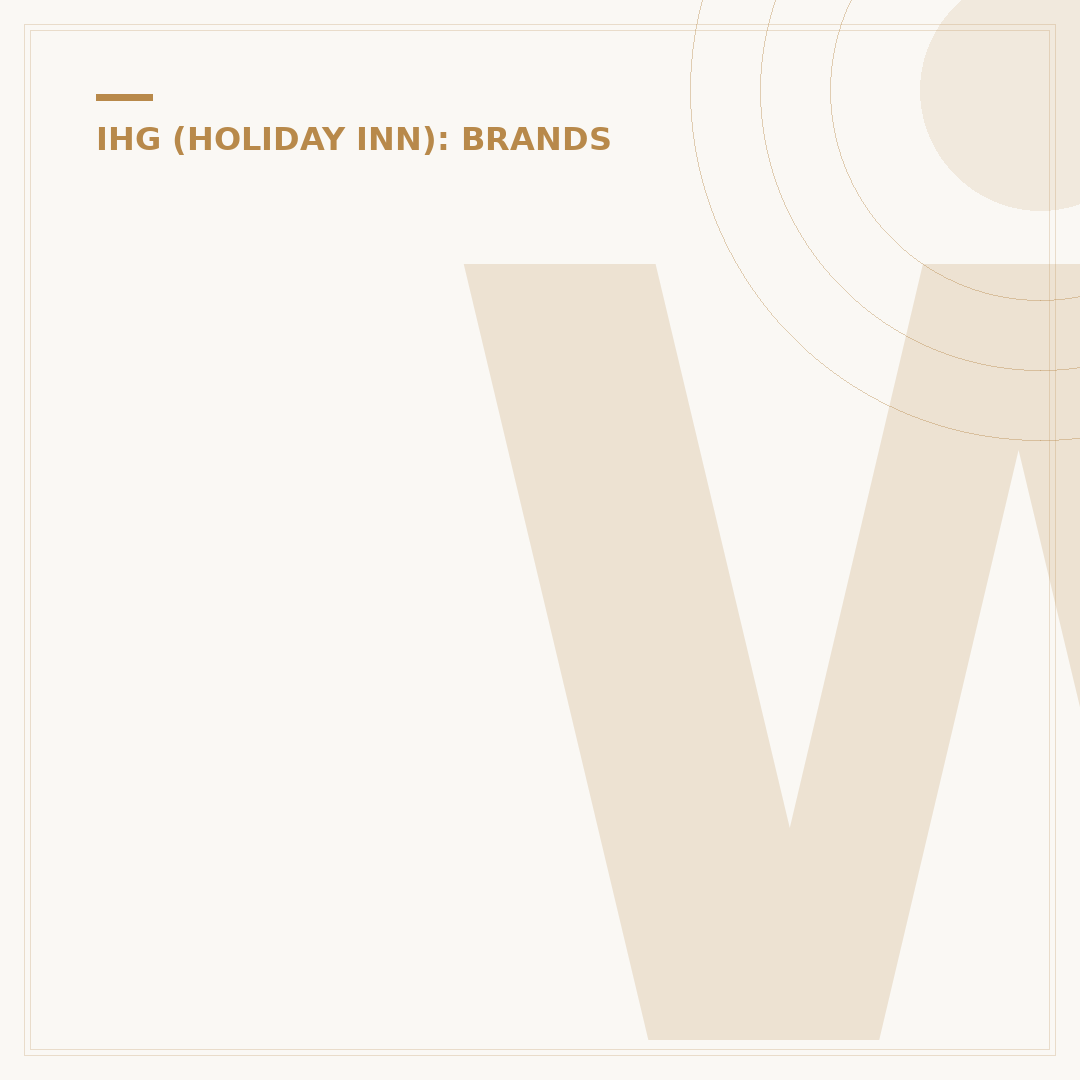 What Hotels Does IHG Own?