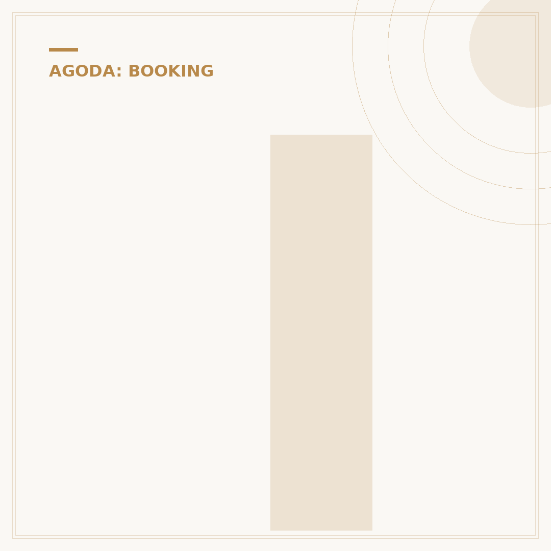 Is Agoda Reliable For Hotel Bookings? What You Need To Know