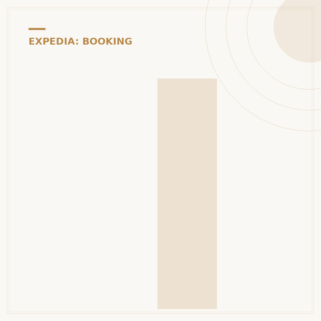 Is Expedia Good for Booking Hotels? Expert Insights