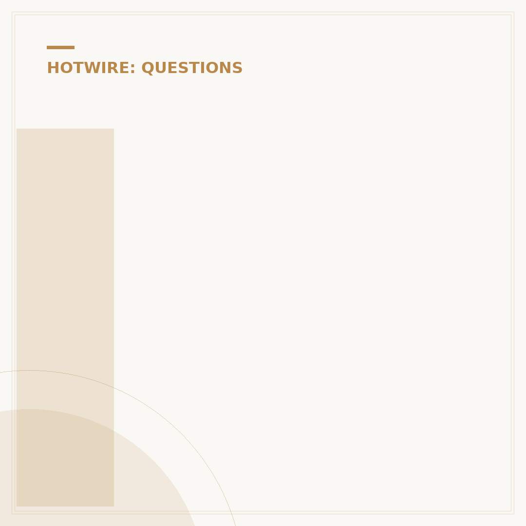 Is Hotwire Legit for Hotels? What You Need to Know