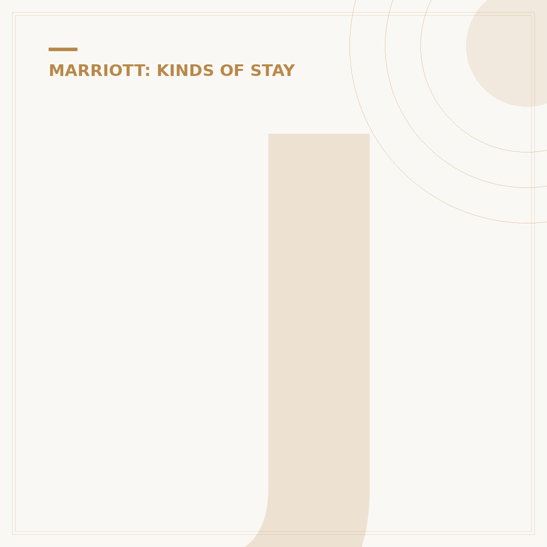 JW Marriott: Is This Brand Truly a 5-Star Hotel?