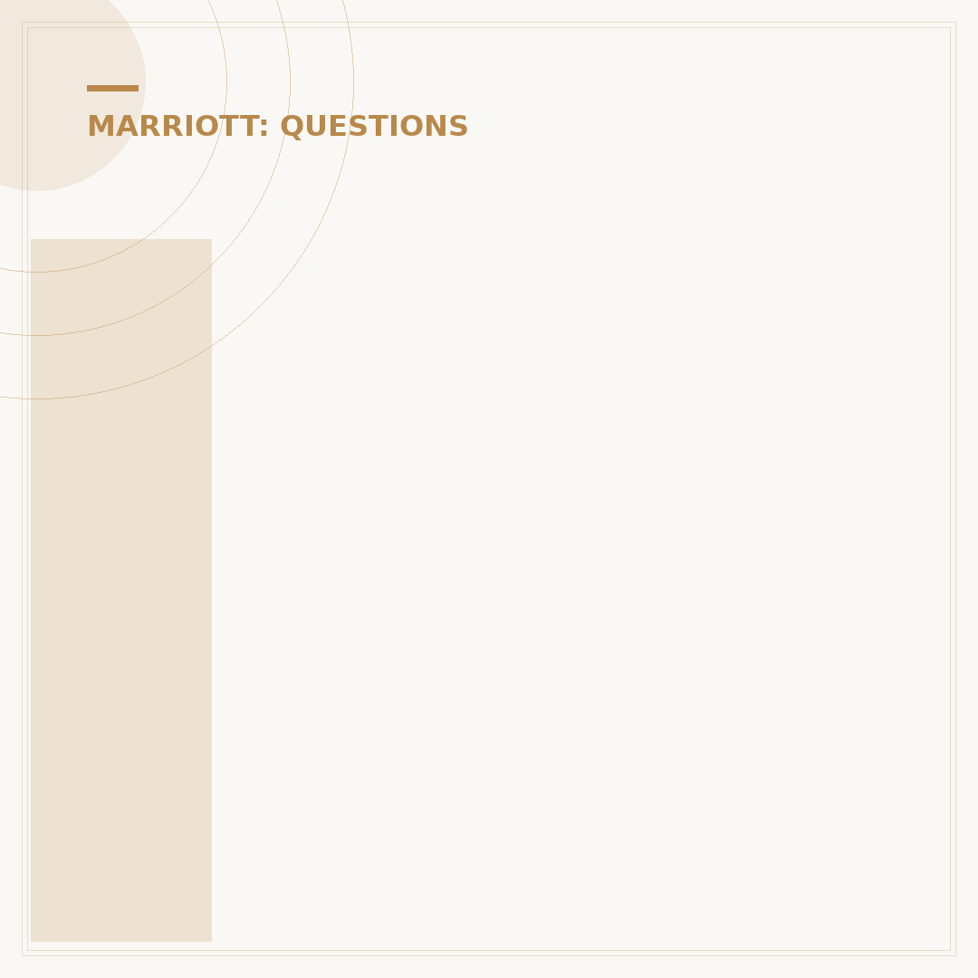 Is The Phoenician a Marriott Hotel?