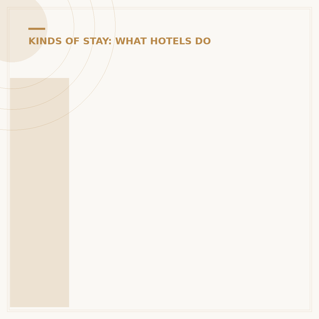 Is There a 6-Star Hotel in the World?