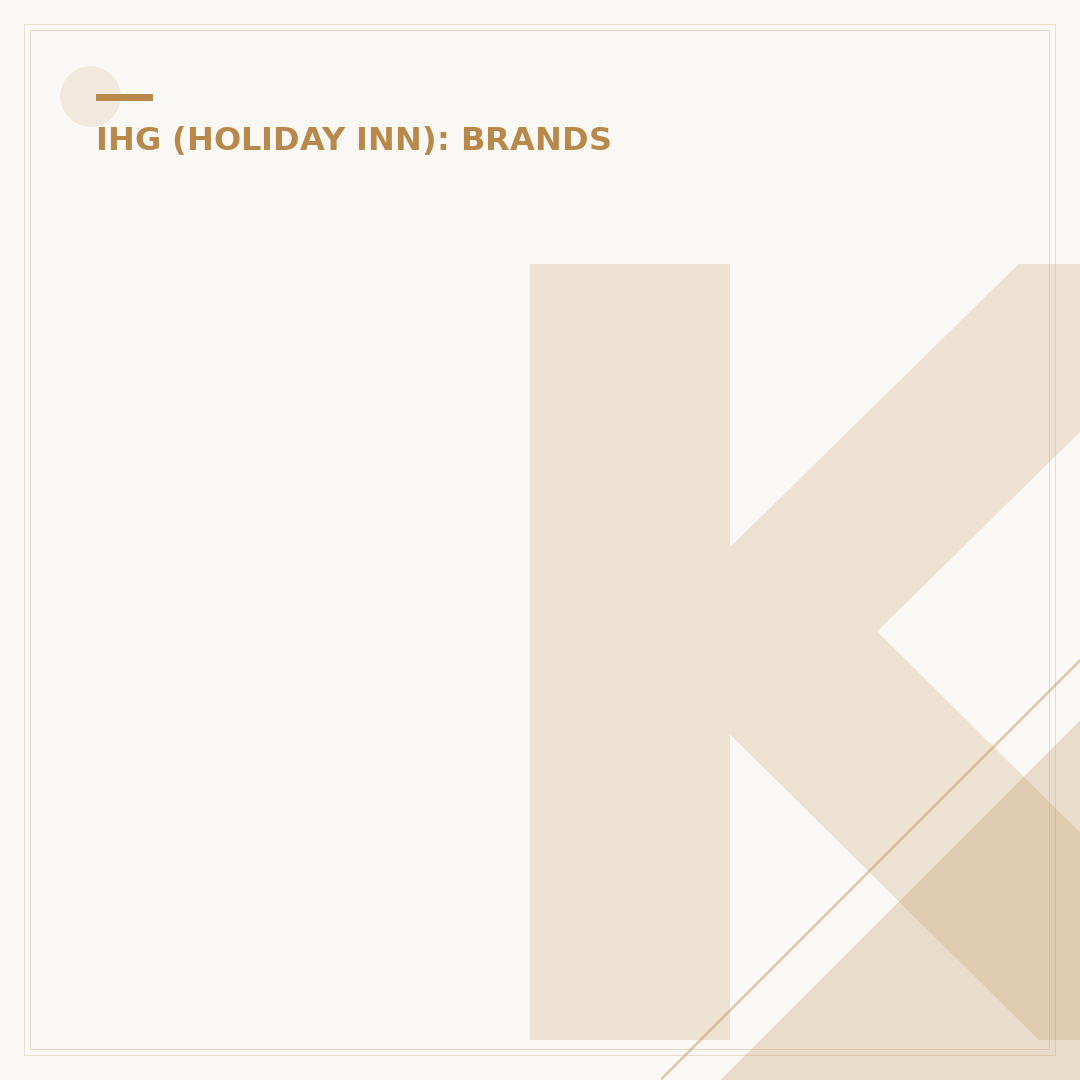Kimpton is Part of What Hotel Chain? Unpacking IHG Ownership