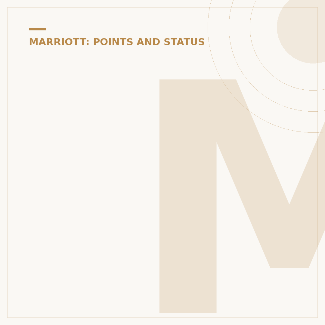 Marriott Bonvoy: What Hotels Are In The Portfolio?