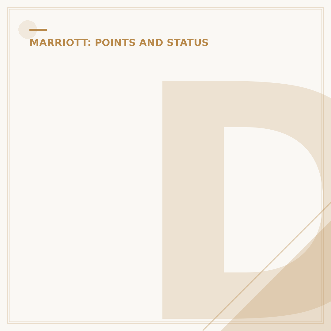 Do You Get Marriott Points When Booking Through Hotels.com?
