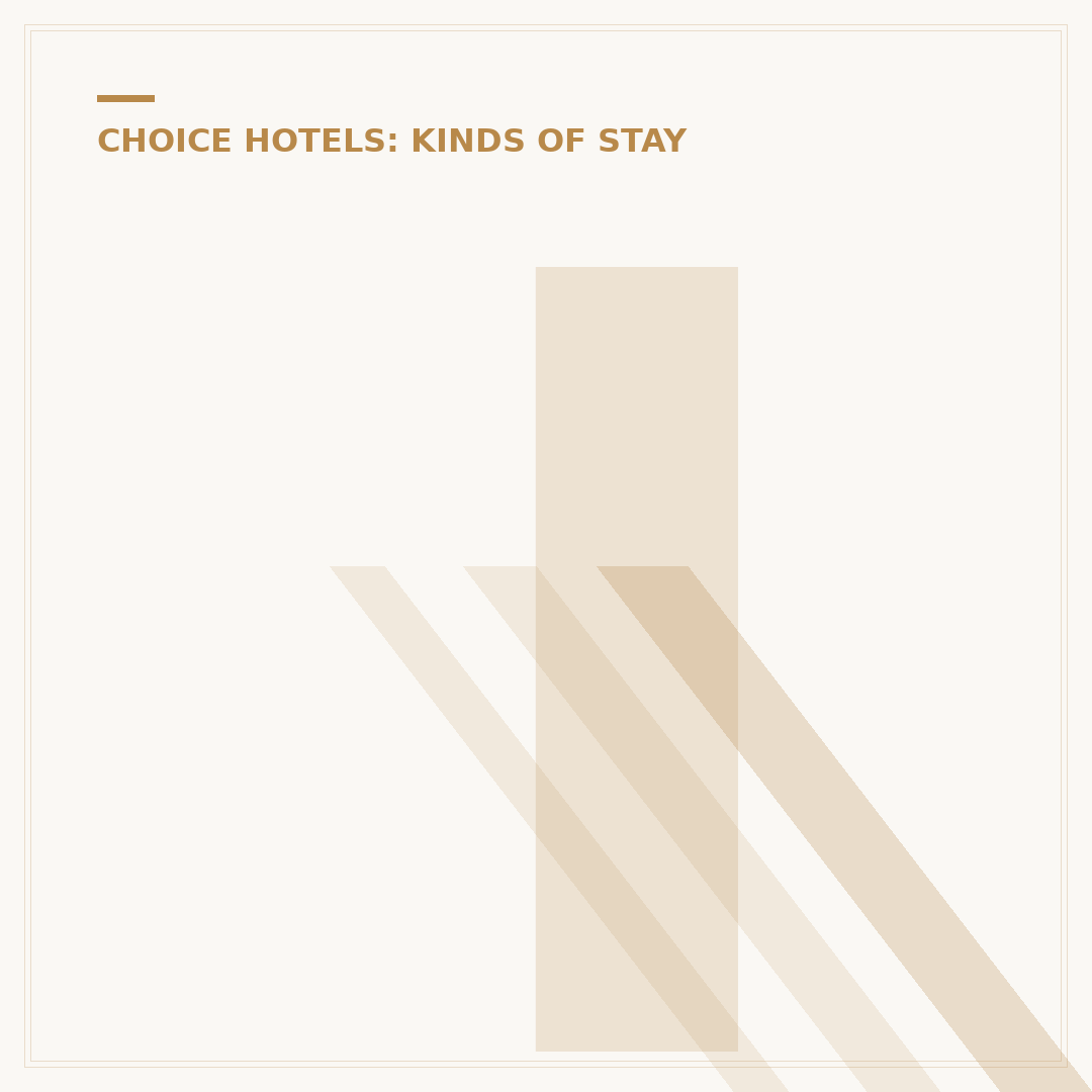 Is Motel 6 a Choice Hotel? Understanding Hotel Brands