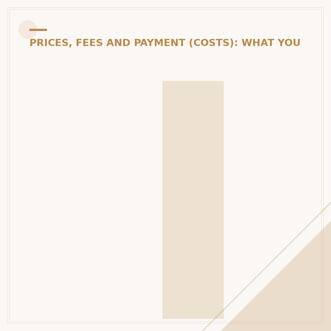 Is It Better to Pay Now or Later for a Hotel?