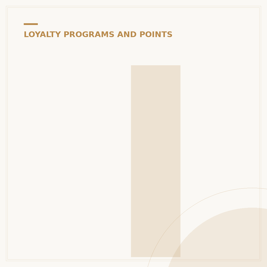 Is It Better to Use Points on Flights or Hotels?