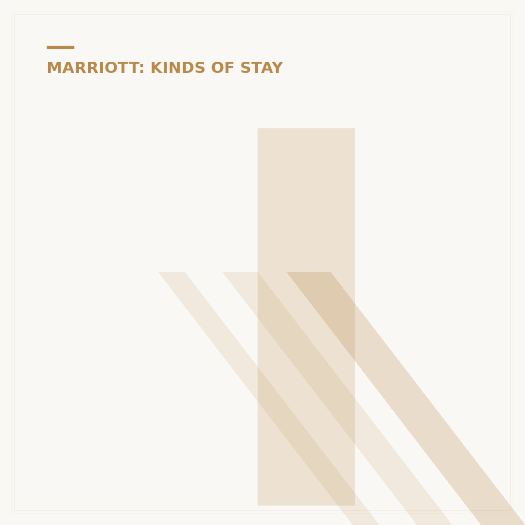 Is Quality Inn Part of Marriott? The Full Story