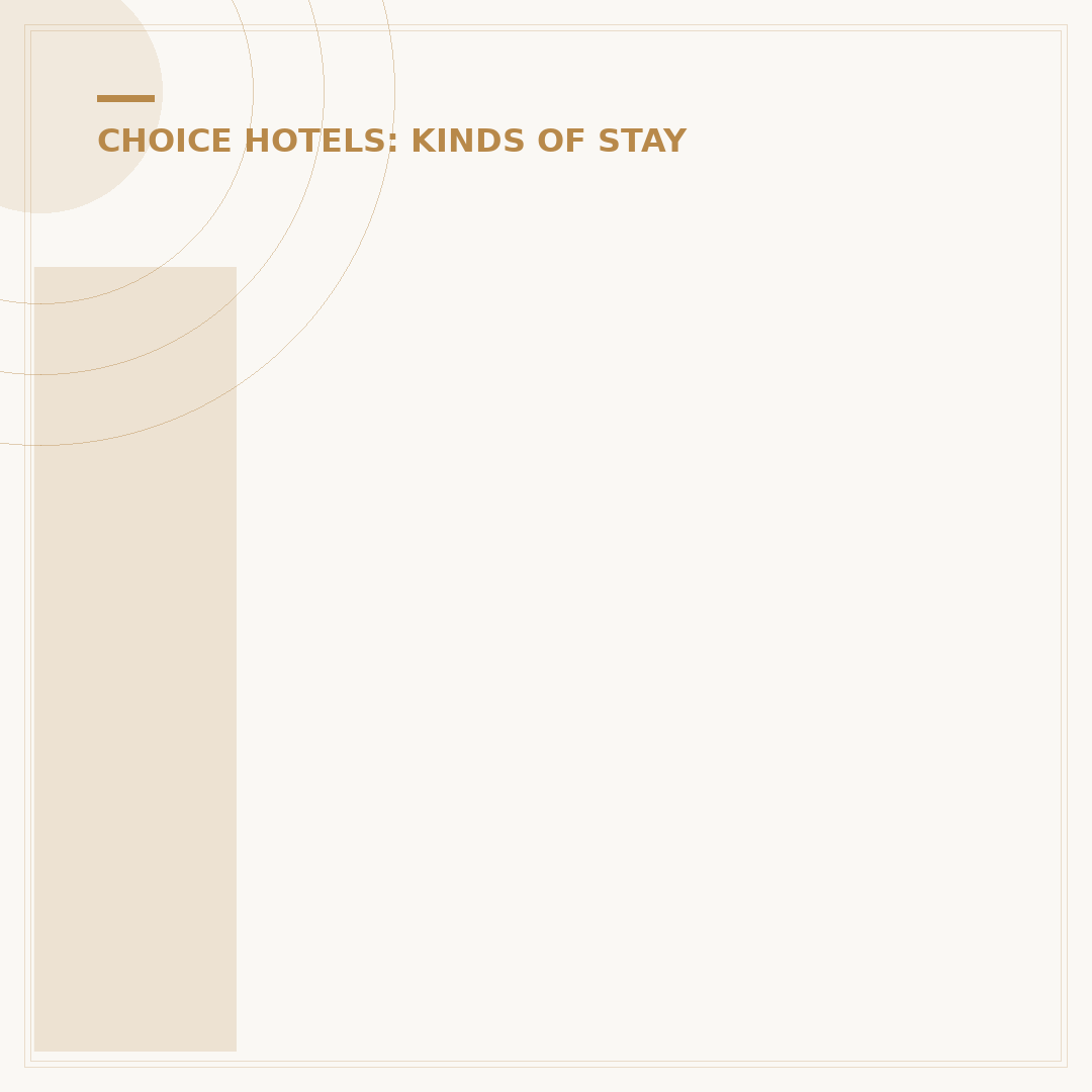 Is Quality Inn Open? How to Check Locations