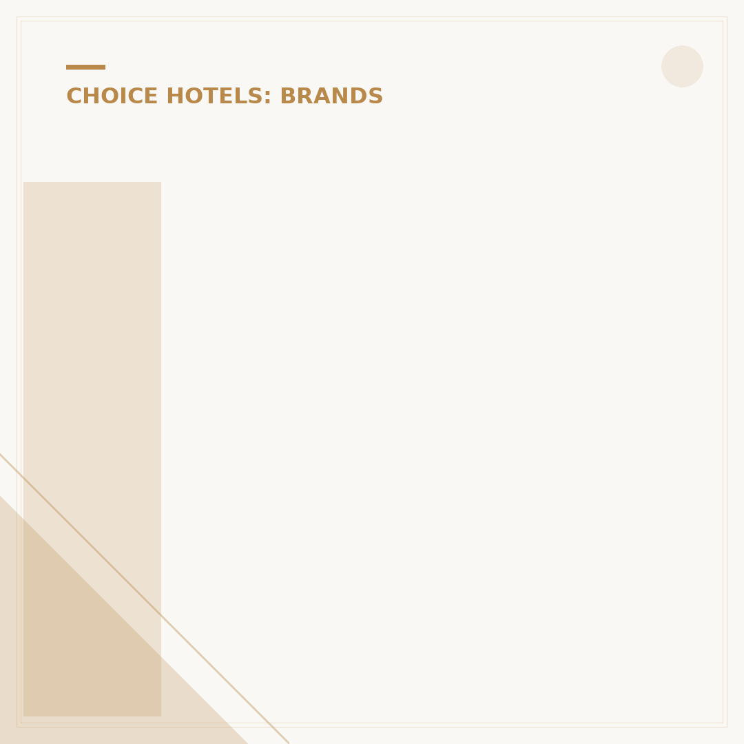 Is Radisson Part of Choice Hotels?