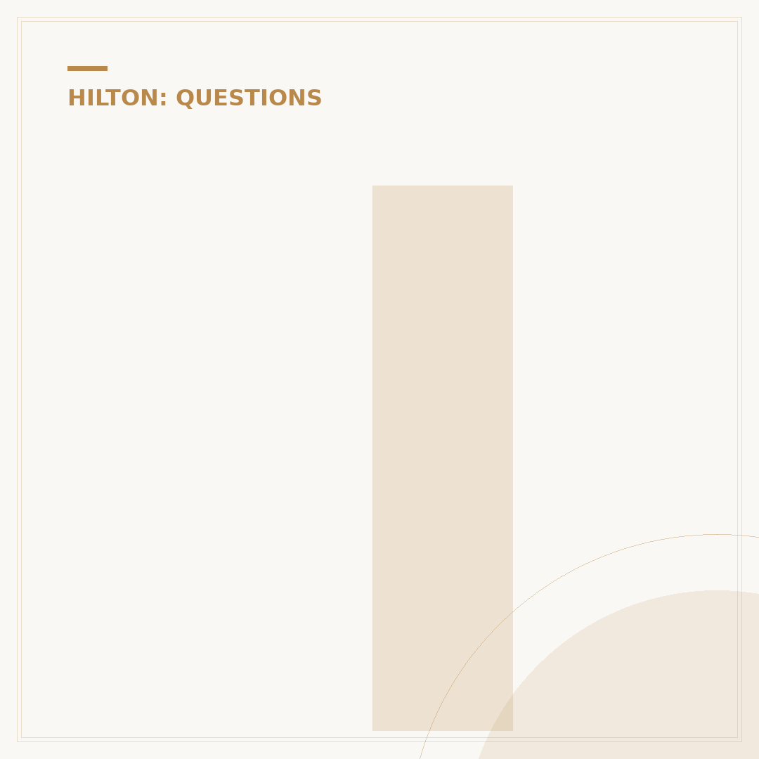Is Ramada a Hilton Hotel? Understanding Brand Affiliations