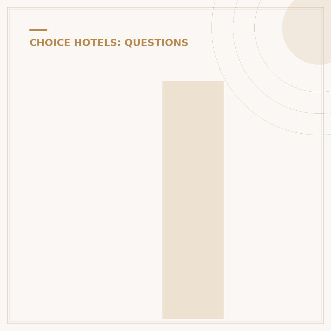 Is Red Roof Inn Part of Choice Hotels?